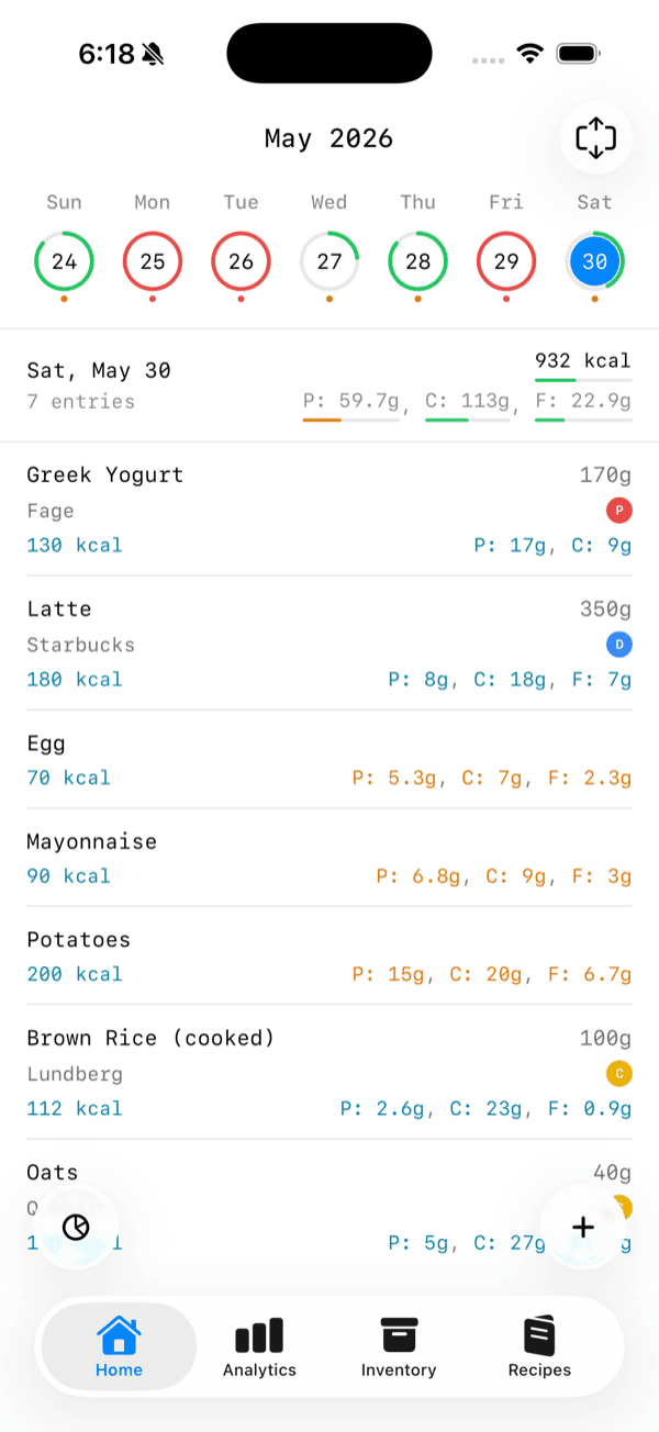 Before recipes, a composite meal meant logging each part on its own — and redoing it the next time you ate it.