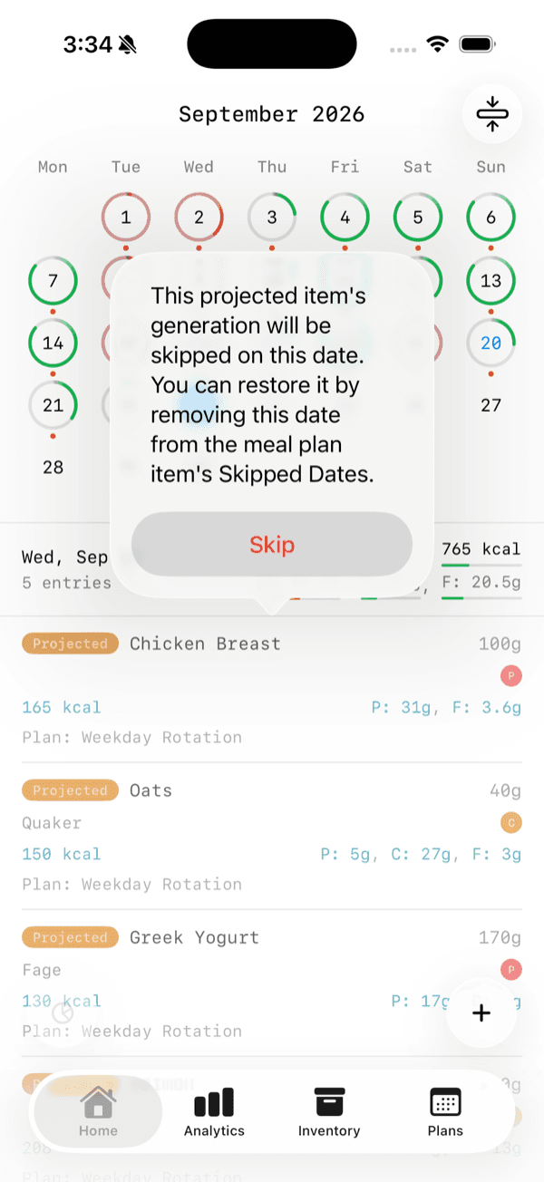 Skip a projected meal for a single future date.
