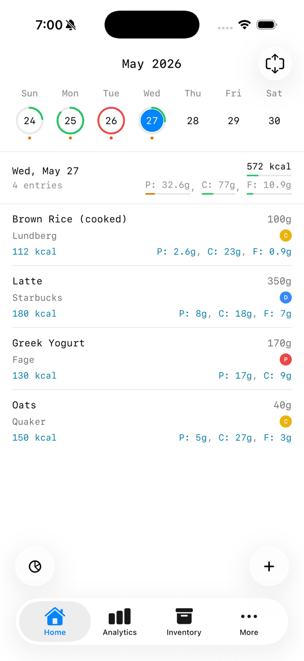 Compact calendar view with today's entries